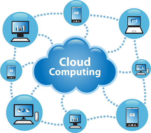 Information about several  Cloud Computing packages.
